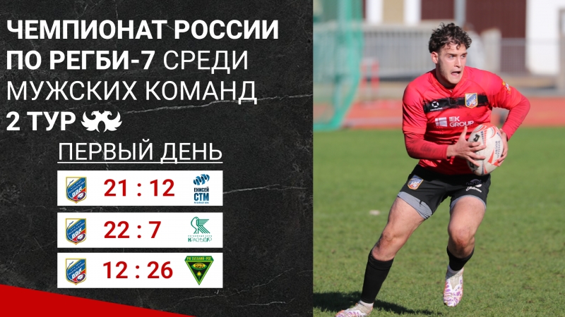 Итоги первого игрового дня