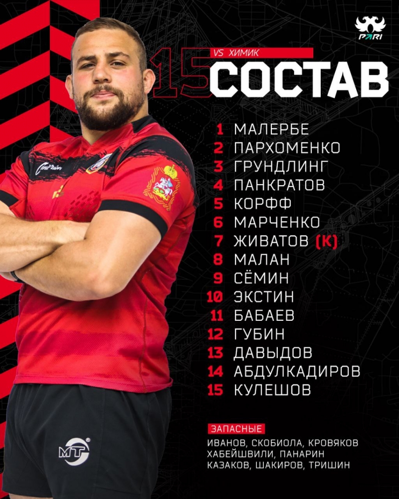 Состав команды!