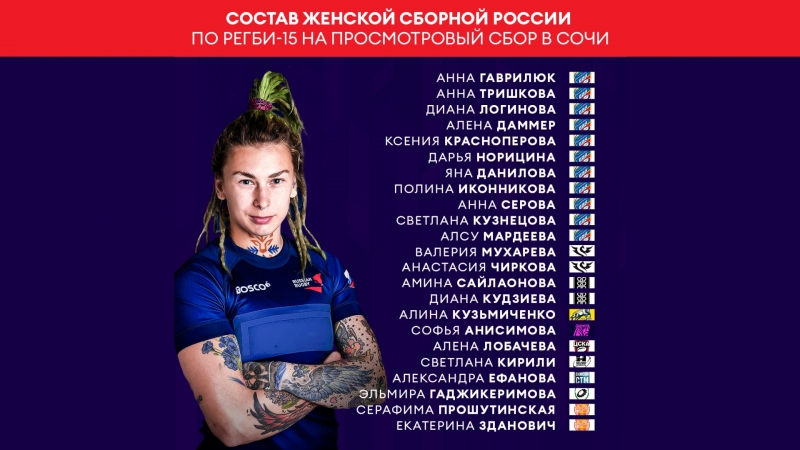 Тренировочные сборы в Сочи