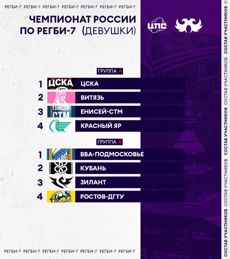 6 тур регби-7 среди женских команд.