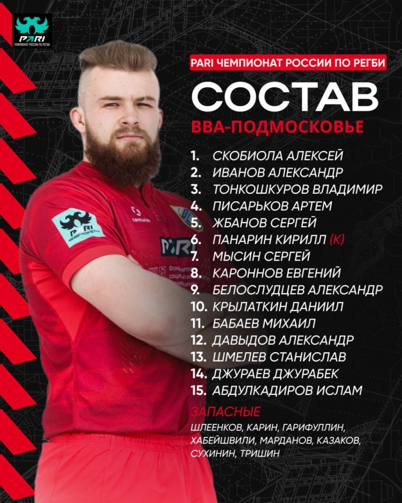 Состав команды &laquo;ВВА-Подмосковье&raquo; на матч с &laquo;Локомотивом-Пенза&raquo;