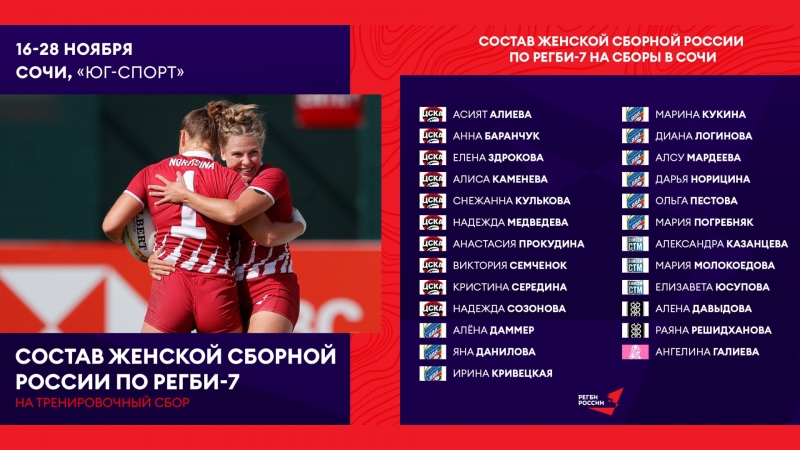 9 регбисток ВВА-Подмосковья вызваны на сборы в Сочи