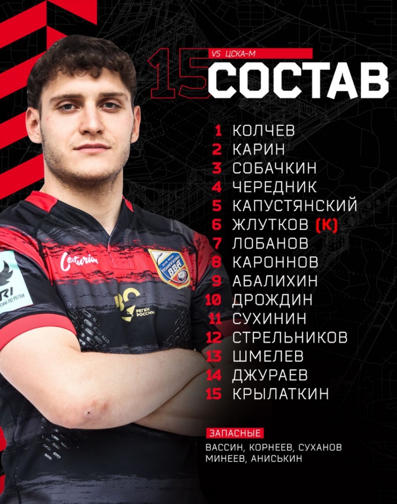 Cостав ВВА-Подмосковье-м