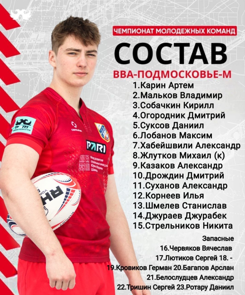 Состав молодёжной команды &laquo;ВВА-Подмосковье-м&raquo; на матч против &laquo;Динамо-м&raquo;