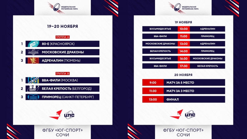 Любительская команда "ВВА-Фили" примет участие в финале ФРЛ