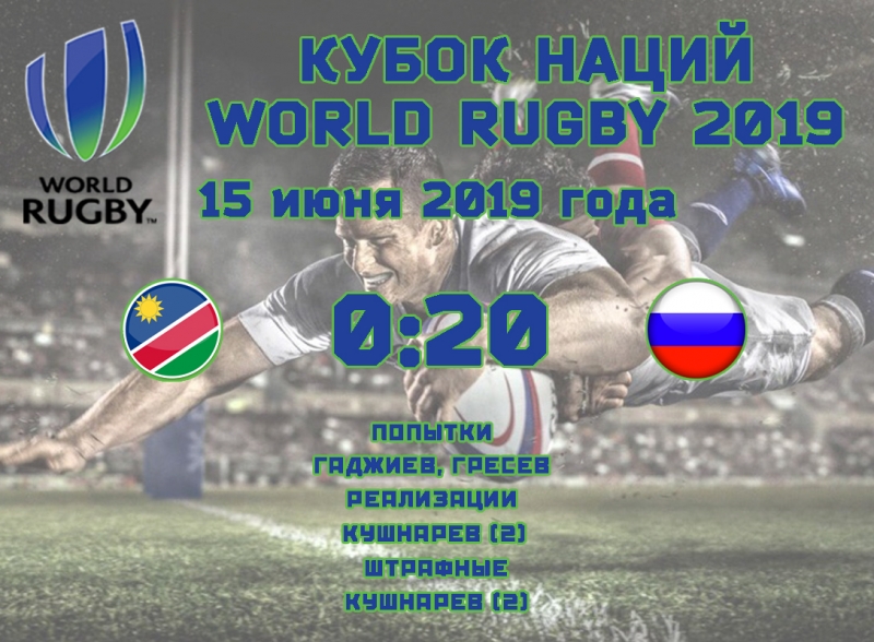 Второе место в Кубке Наций World Rugby 2019