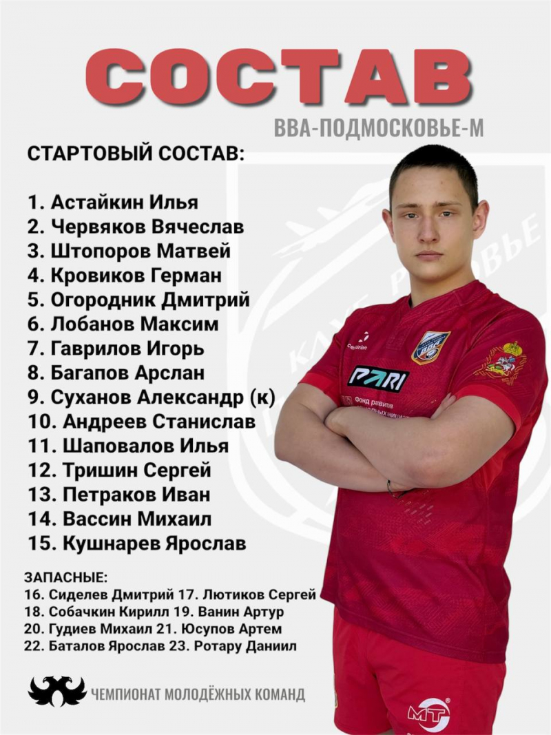 Состав &laquo;ВВА-Подмосковье-м&raquo; на матч против &laquo;Красного Яра-м&raquo;