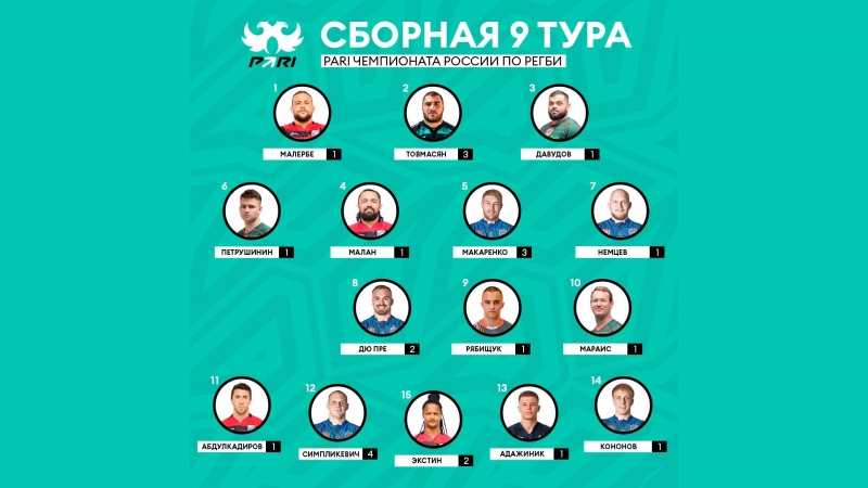 3 игрока "ВВА-Подмосковье" вошли в символическую сборную